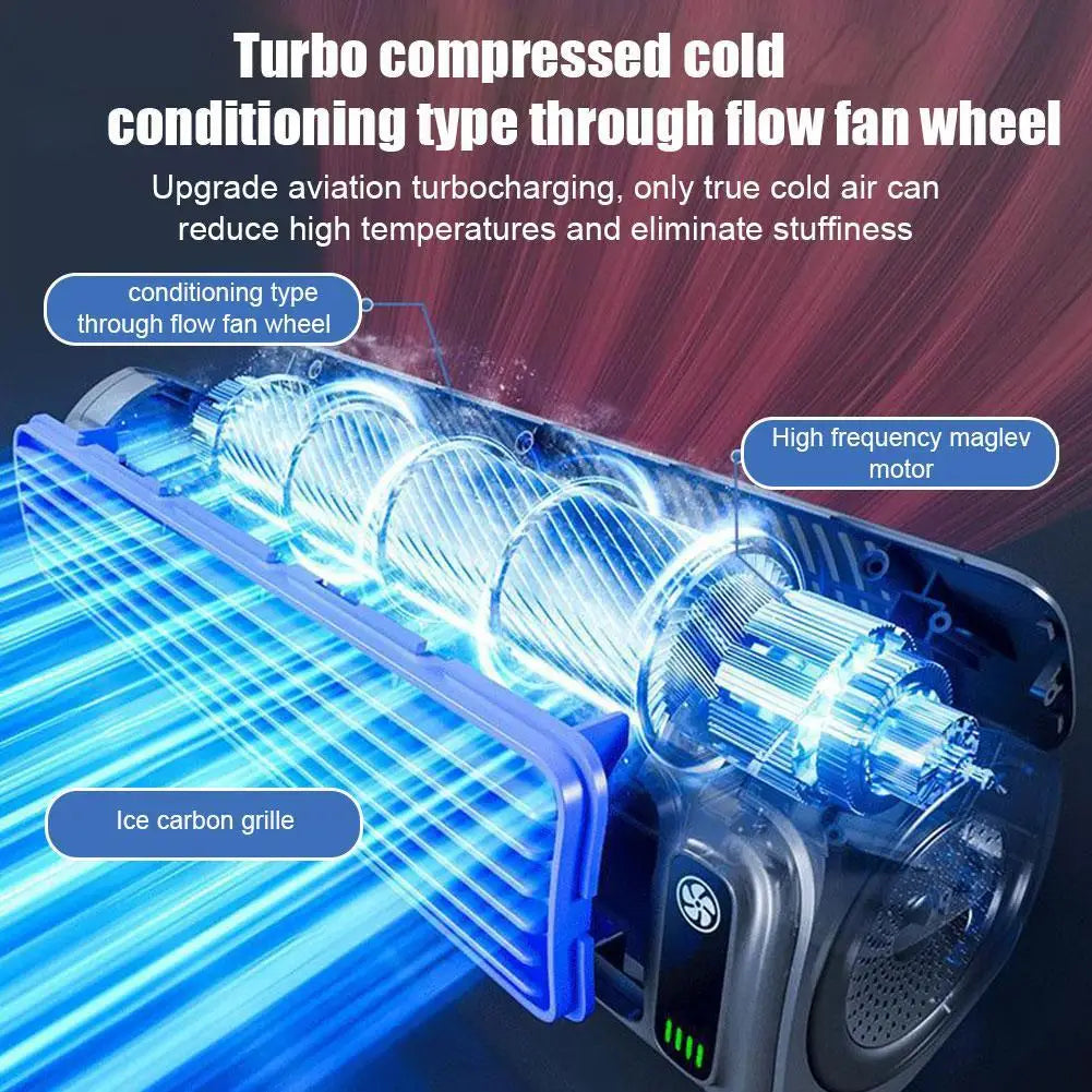Ventilatore “Elite” da Parete – Condizionatore Portatile Silenzioso a 3 Velocità  Comfort Estivo Intelligente