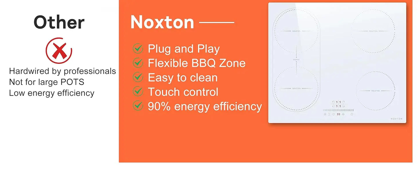 Piano Cottura a Induzione NOXTON 60CM – 4 Zone + Grill, Plug-in, Vetro Ceramico, Touch & Sicurezza  2800W UK / 3500W EU