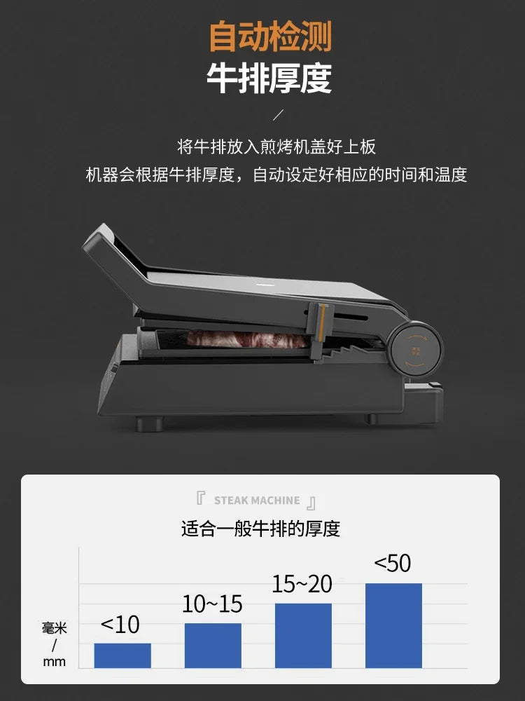 Grilled Steak Machine Intelligente – Barbecue Doppia Piastra  Cottura Automatica, Sandwich & Bistecche Perfette