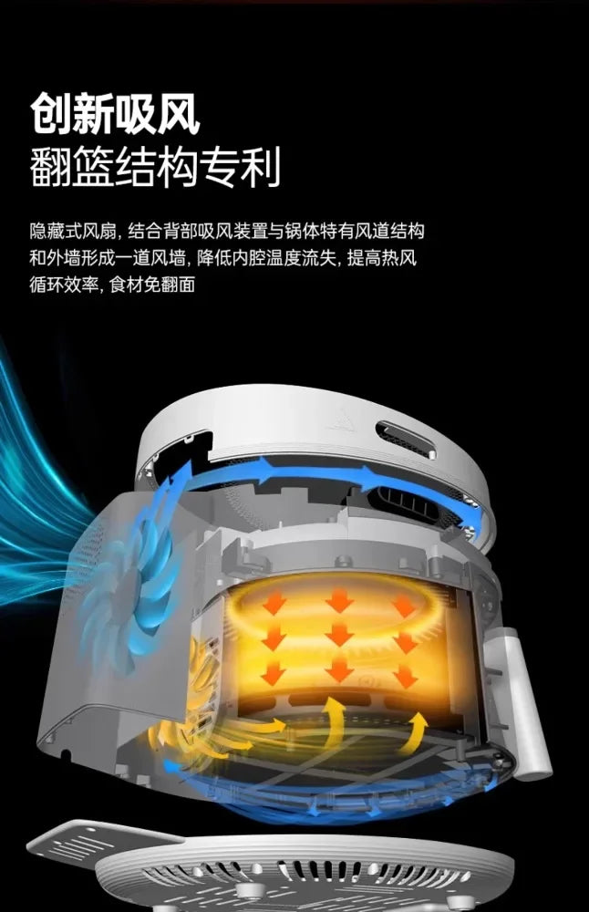 Air Fryer XXL 360° – Forno Multifunzione a Cottura Circolare  Antiaderente, Facile da Pulire, Nuovo Design 2025