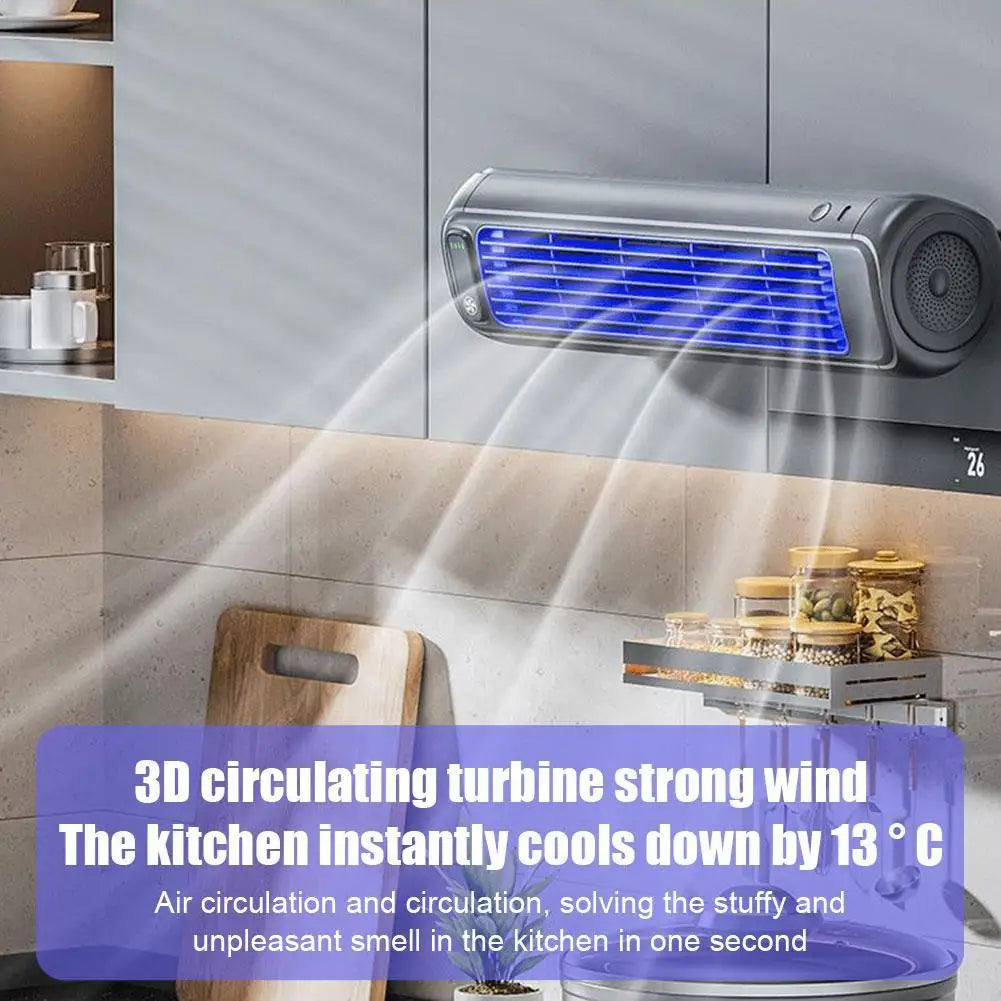 Ventilatore “Elite” da Parete – Condizionatore Portatile Silenzioso a 3 Velocità  Comfort Estivo Intelligente