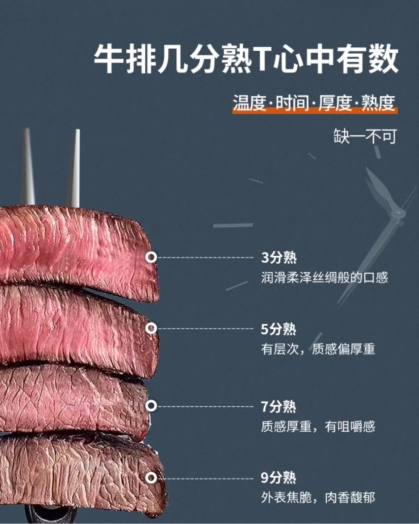 Grilled Steak Machine Intelligente – Barbecue Doppia Piastra  Cottura Automatica, Sandwich & Bistecche Perfette