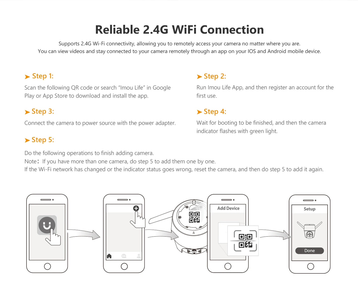 Set 4 Telecamere Wi-Fi IMOU 3MP – Sorveglianza Intelligente con Visione Notturna e Baby Monitor