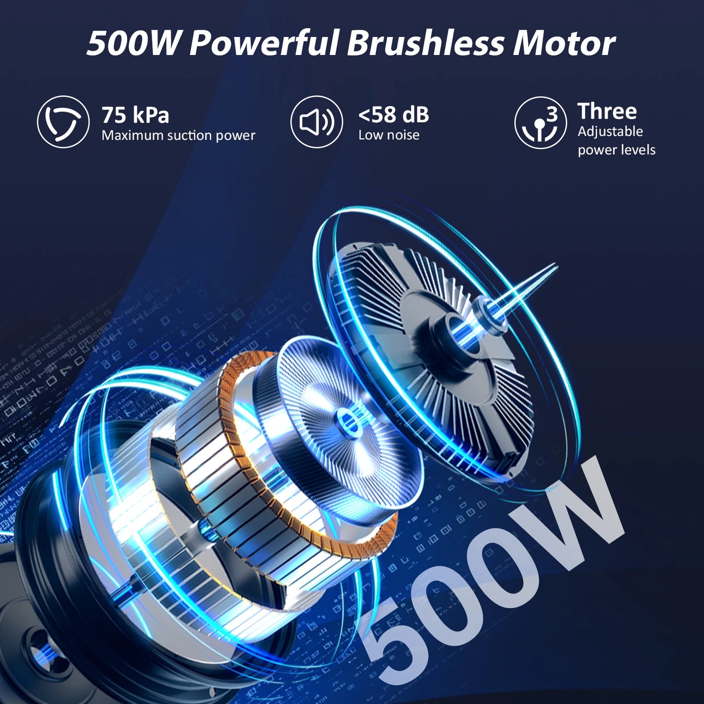 Grenintol StormVac™ – Aspirapolvere Smart Senza Fili 500W con 75KPA, Batteria Rimovibile e Serbatoio Antipolvere