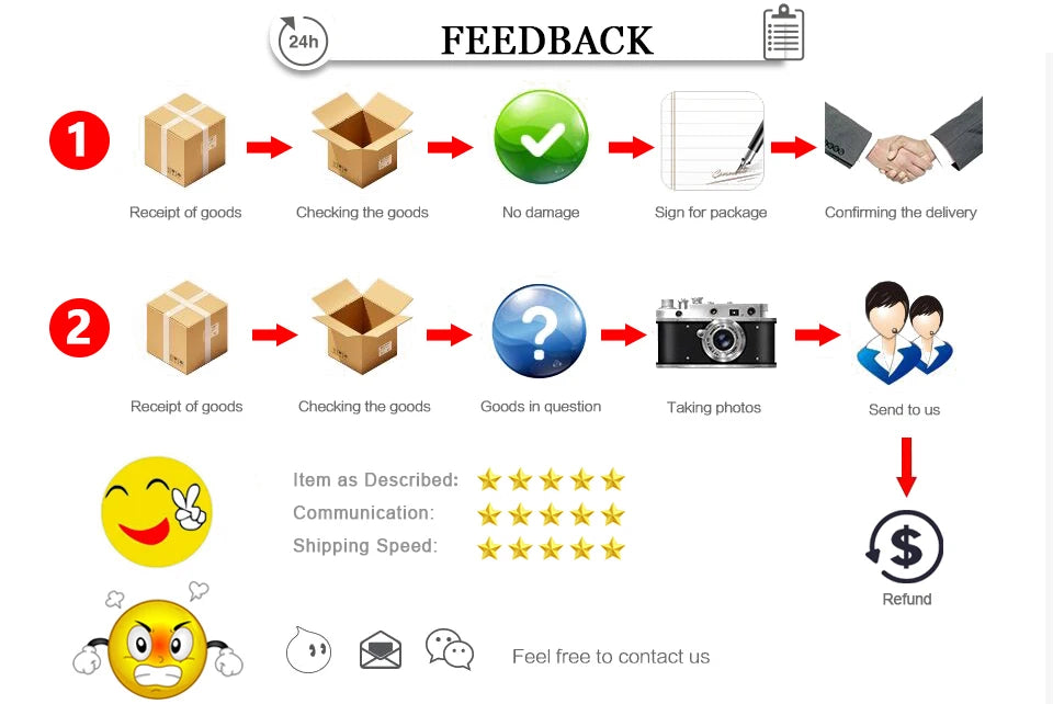 Piano Cottura a Induzione 5 Fuochi da Incasso ad Alta Potenza - Piastra Elettrica Multifuoco per Cucina