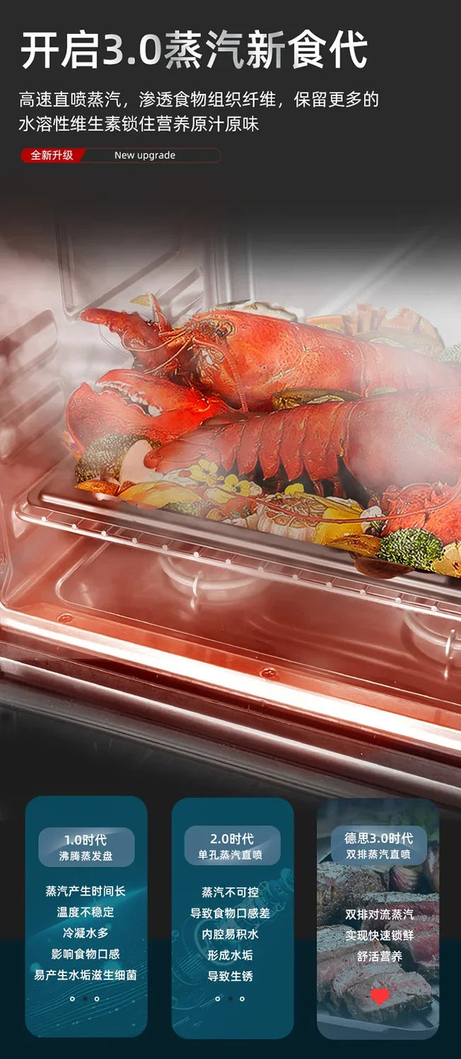 Forno Smart a Vapore 2-in-1 da 28L – Cottura a Vapore & Tradizionale  Design Gold  Haoyunma Elite