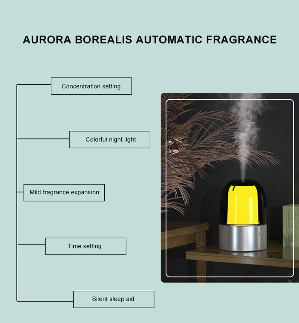 Diffusore Smart per Aromaterapia – Umidificatore Intelligente con Controllo da App, Luce LED e Timer Programmabile
