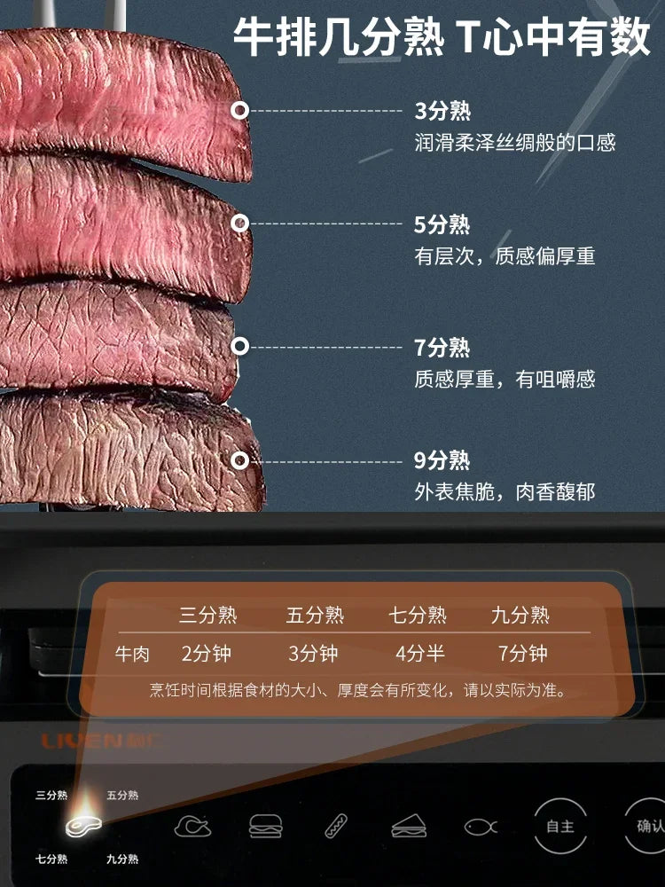 Grilled Steak Machine Intelligente – Barbecue Doppia Piastra  Cottura Automatica, Sandwich & Bistecche Perfette