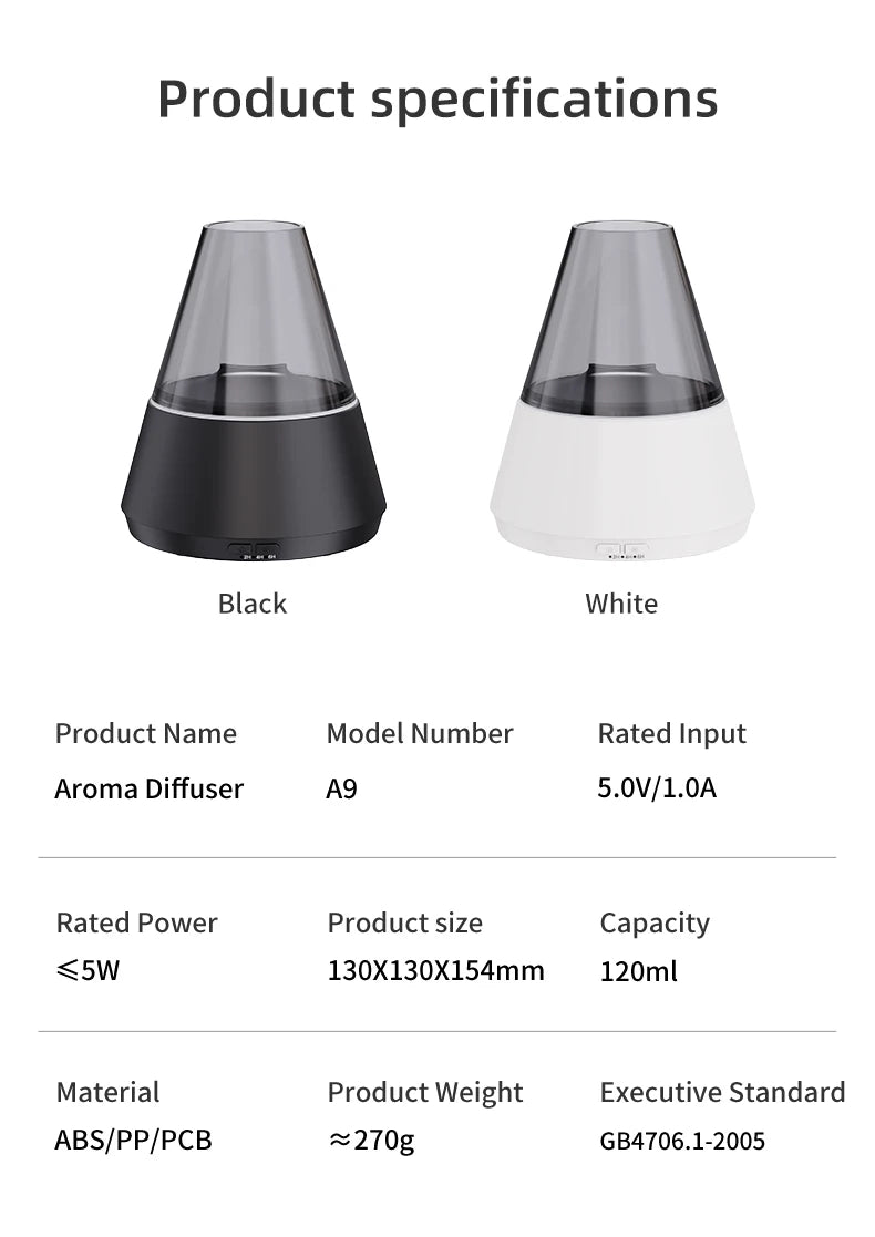 Diffusore di Aromi "Bonfire LED" – Umidificatore Ultrasuoni con Effetto Fiamma Simulata e Luce Atmosferica per Oli Essenziali