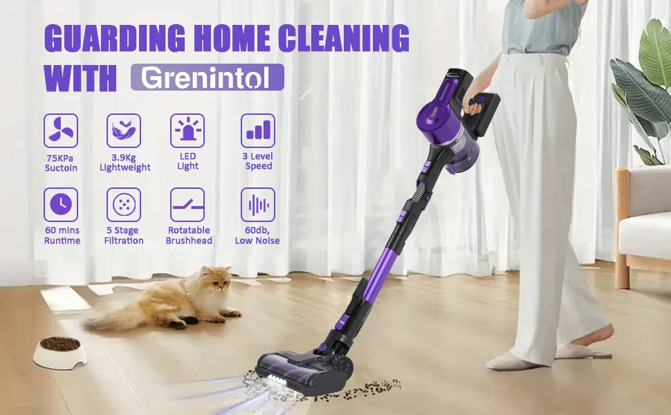 Grenintol StormVac™ – Aspirapolvere Smart Senza Fili 500W con 75KPA, Batteria Rimovibile e Serbatoio Antipolvere