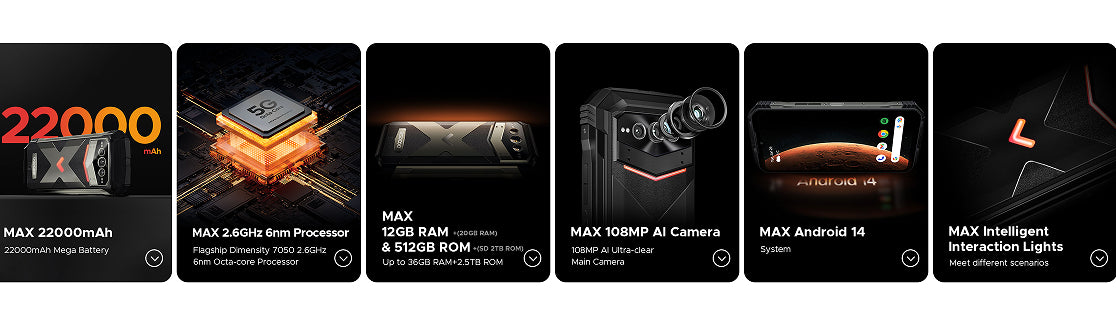 Smartphone VMAXPRO - Telefono Cellulare Compatto