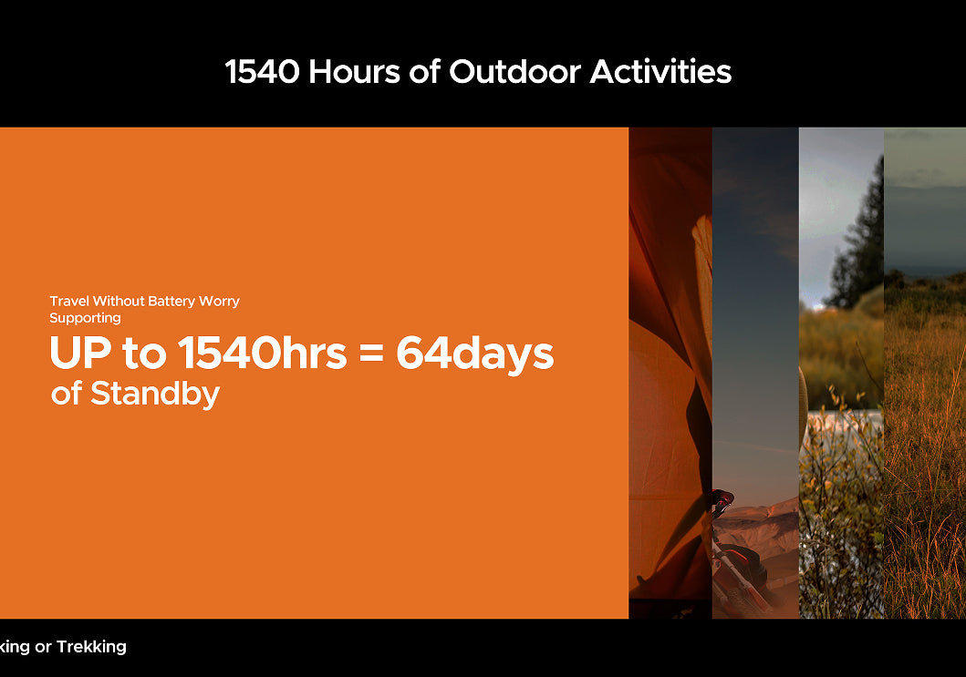 Smartphone VMAXPRO - Telefono Cellulare Compatto