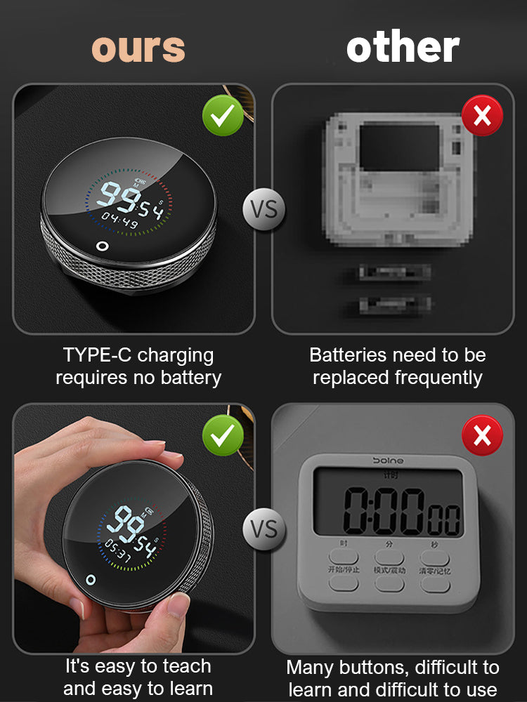 Timer Digitale Magnetico da Cucina con Display LED - Rotante, Allarme Regolabile per Cucina e Studio