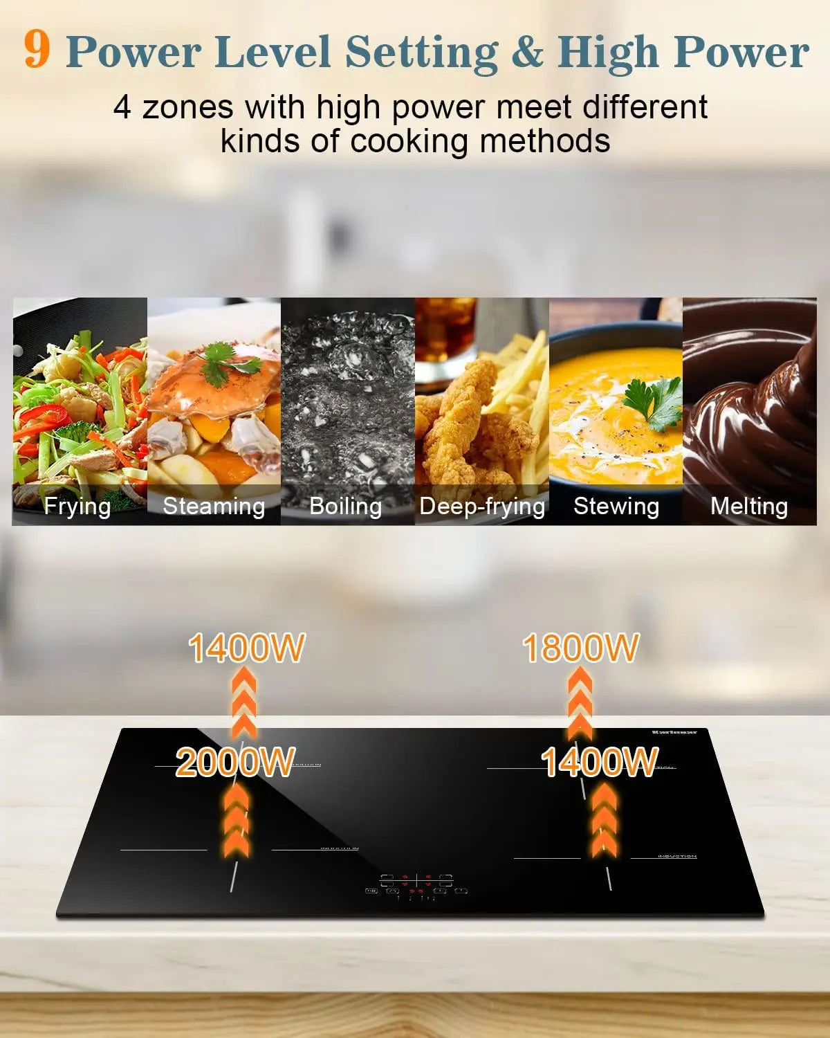🍳 Piano Cottura Karinear 4 Fuochi – Eleganza, Sicurezza e Precisione