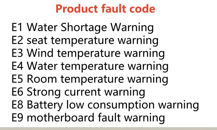 WC Smart Intelligente Multifunzione con Sedile Riscaldato e Bidet Integrato
