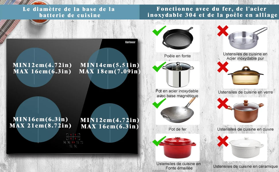 🍳 Piano Cottura Karinear 4 Fuochi – Eleganza, Sicurezza e Precisione