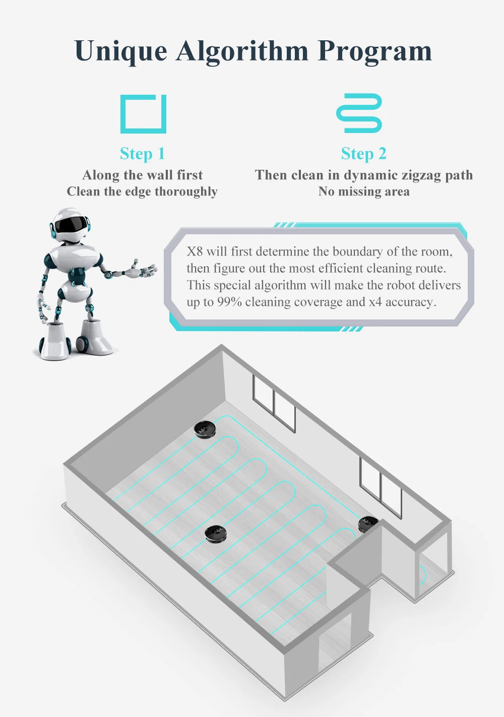 🤖 ABIR X8 – Pulizia Intelligente, Personalizzata e Silenziosa