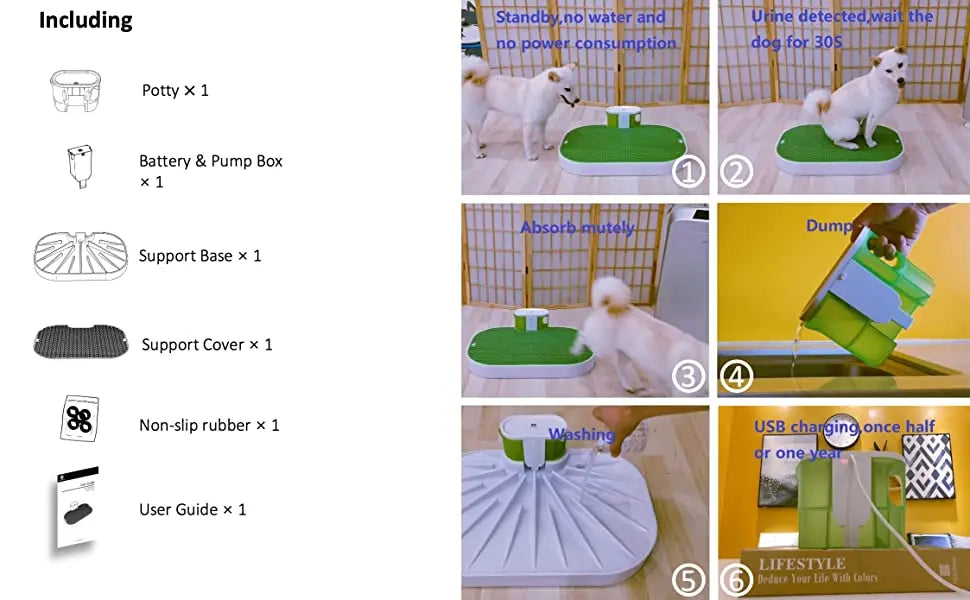 Toilette Smart per Cani con Raccolta Automatica Urina - Tappetino Igienico Indoor Riutilizzabile