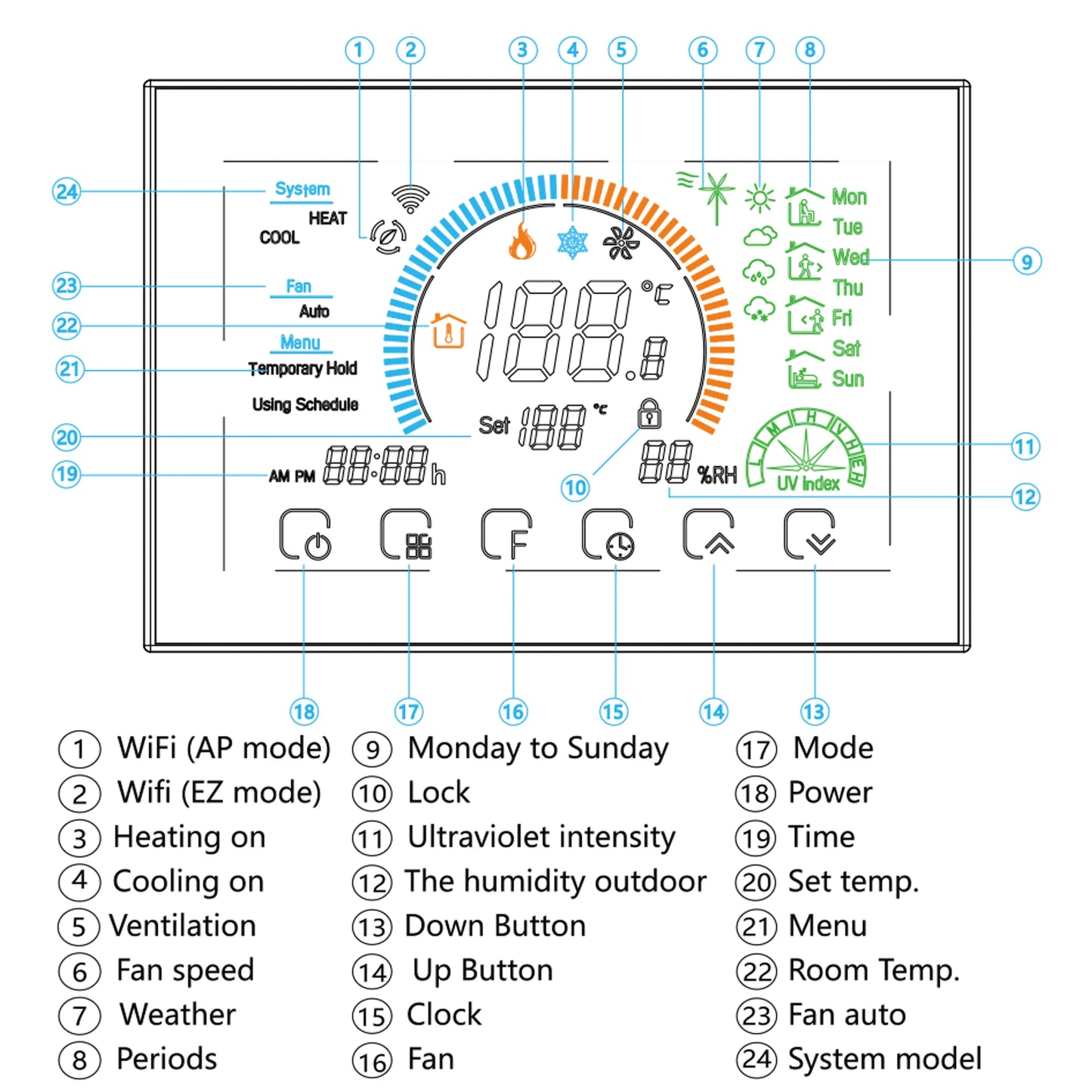 🏠 Termostato Smart Wi-Fi TUYA con Schermo a Colori – Controllo Intelligente per Clima Perfetto