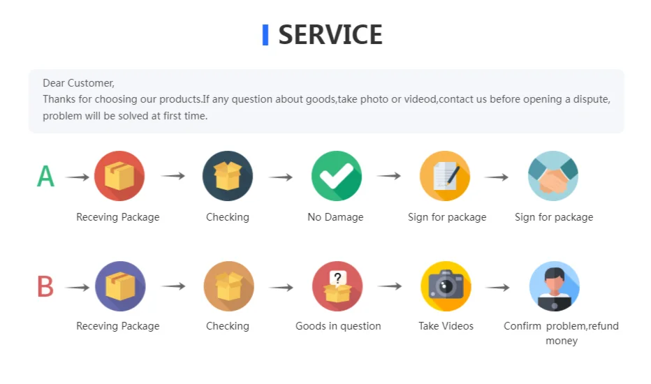 Amplificatore Home Theater WiFi Bluetooth Android 10.0 - Touch Screen 4", Controllo Vocale, 4 Canali