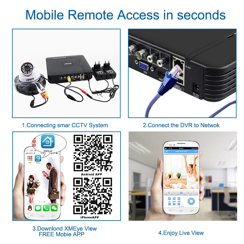 Sistema di Videosorveglianza 1080P 4 Canali - DVR H.264 CCTV con Telecamere di Sicurezza per Interni