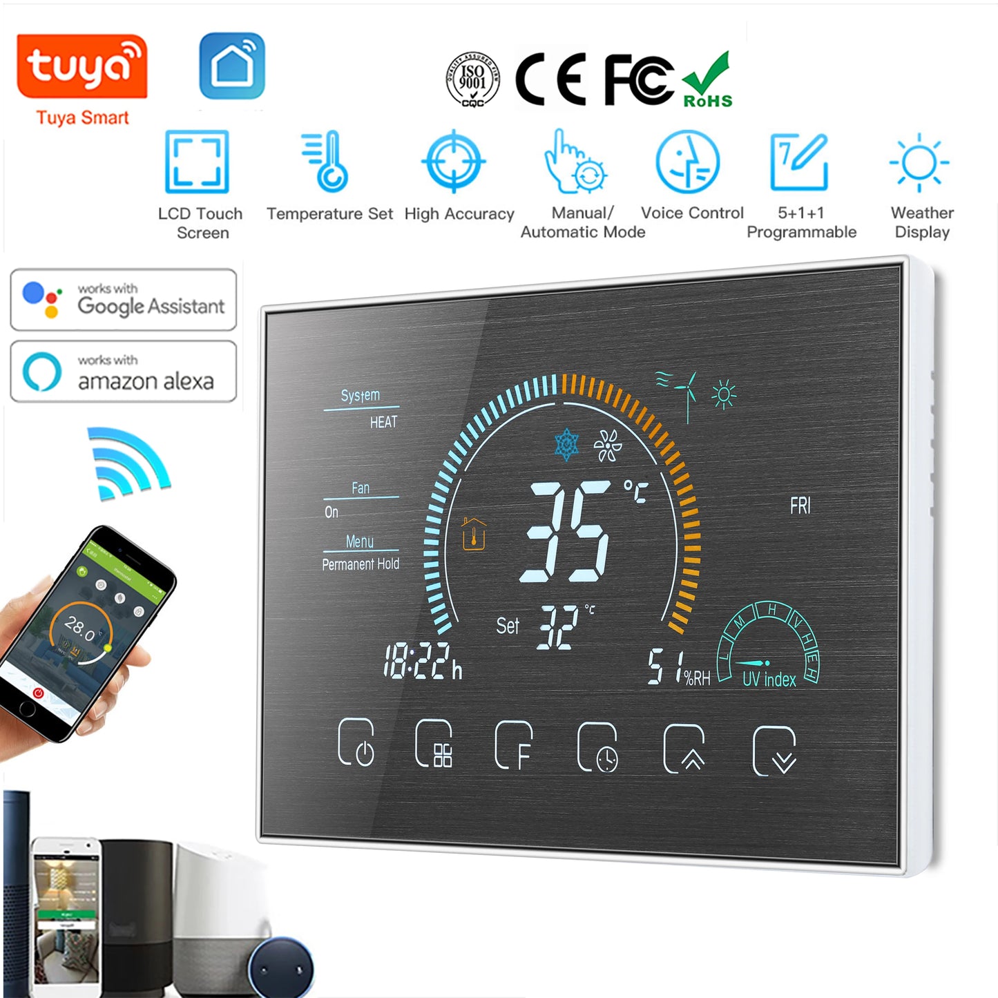 🏠 Termostato Smart Wi-Fi TUYA con Schermo a Colori – Controllo Intelligente per Clima Perfetto