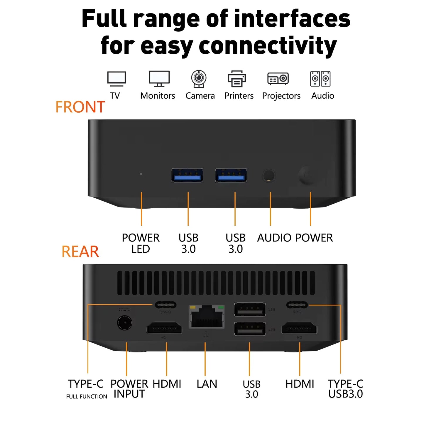 Mini PC Intel Core i9 - Computer Desktop Compatto Windows 11 con WiFi6 e SSD NVMe 1TB