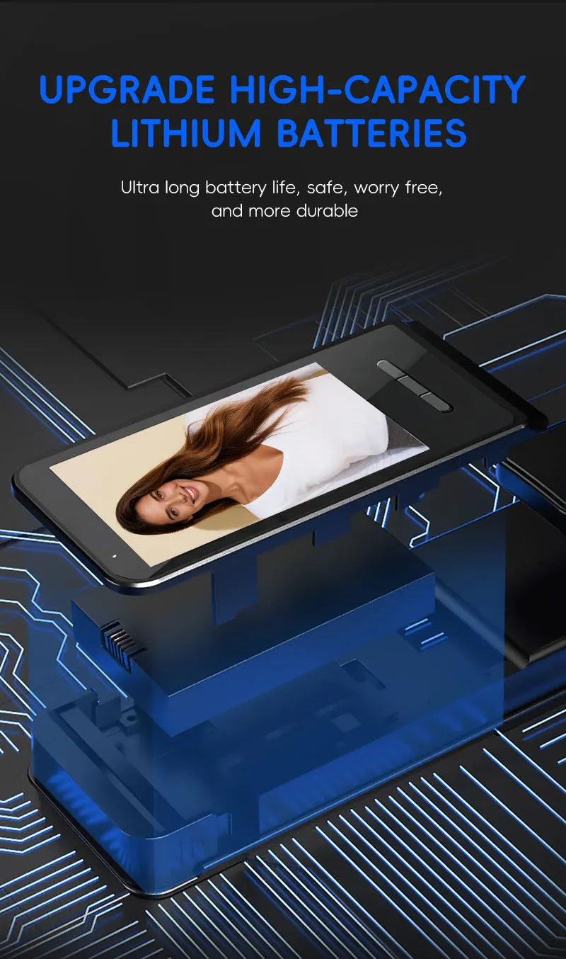 Serratura Smart WiFi con Riconoscimento Vena Palmare e Facciale 3D