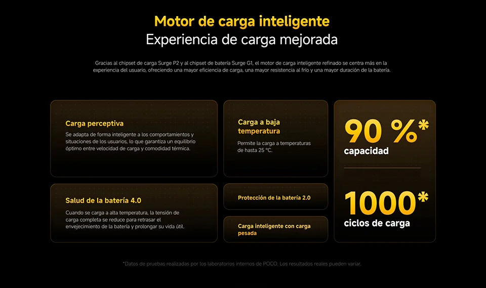 POCO X7 Pro 5G - Smartphone con Dimensity 8400-Ultra, Fotocamera 50MP, Display AMOLED 120Hz