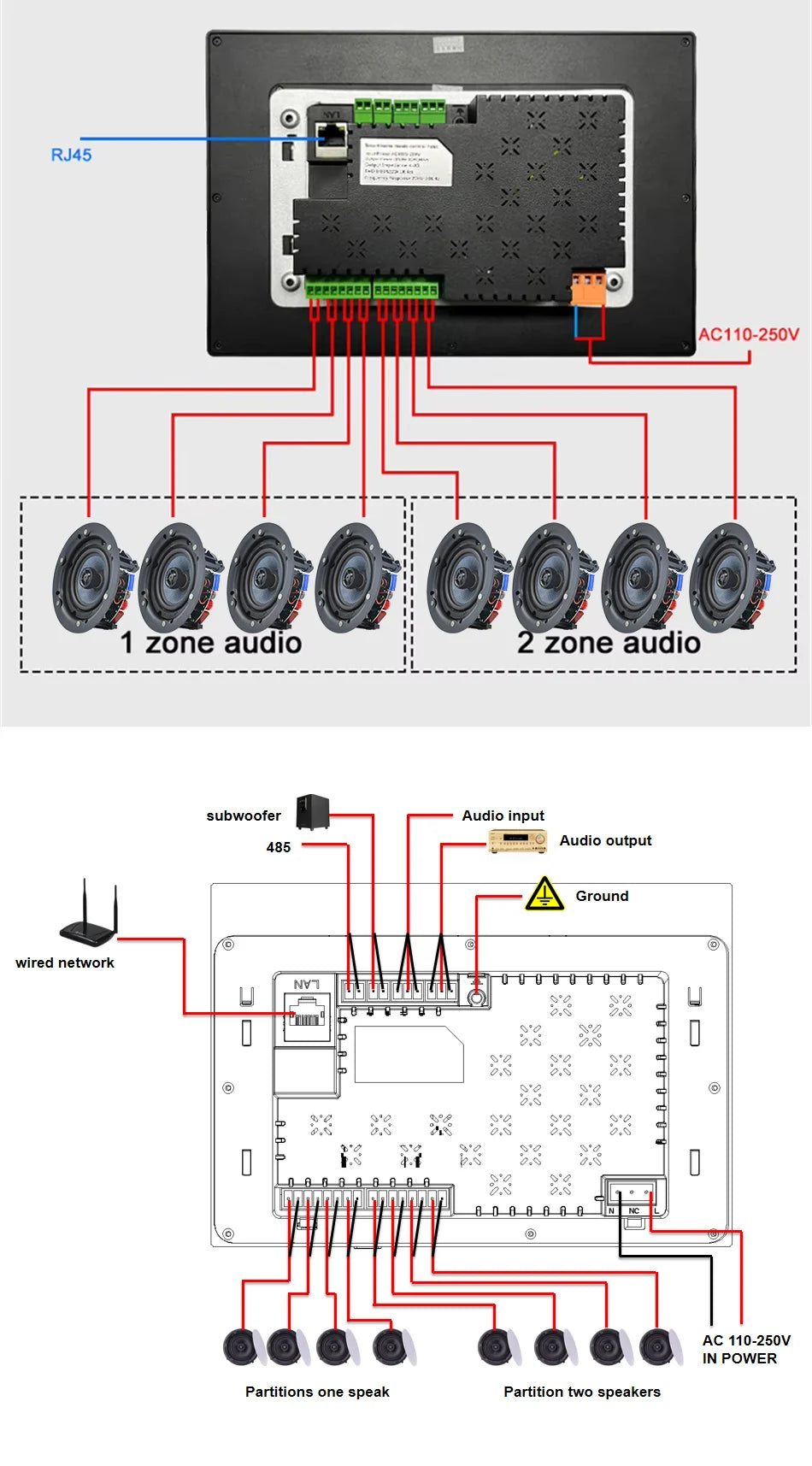 Pannello Controllo Smart Home Tuya 10" Touch Screen WiFi Zigbee Bluetooth