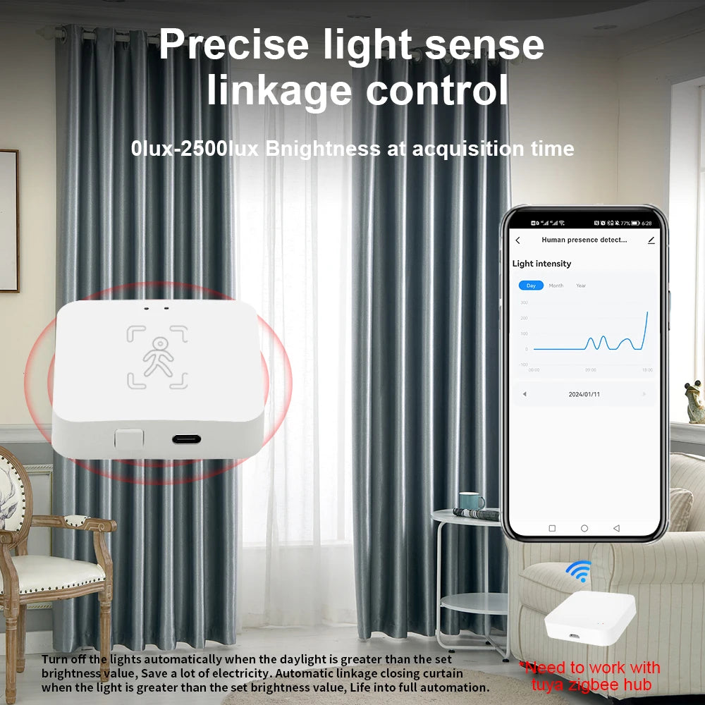 Sensore di Presenza Umana Zigbee 3.0 Radar mmWave con Rilevamento Luminosità e Distanza Tuya