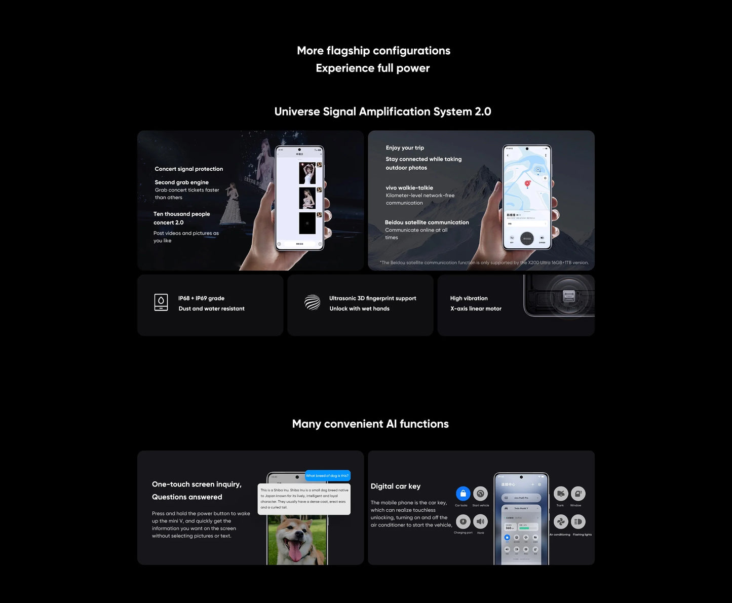 Vivo X200 Ultra - Smartphone Flagship con Display AMOLED 6.82" 120Hz e Snapdragon 8 Elite