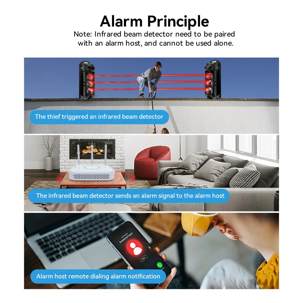 Sensore a Barriera Infrarossi Doppio/Triplo Cablato IP65 Impermeabile per Villa e Fattoria