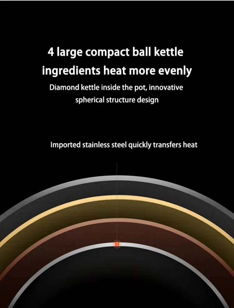 Wok Elettrico Automatico 2000W con Mescolamento Intelligente - Antiaderente, Multifunzione 220V