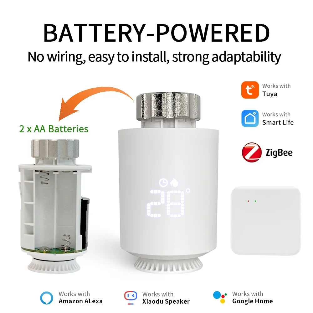 Valvola Termostatica Smart Zigbee 3.0 per Radiatori con Controllo WiFi Tuya e Alexa