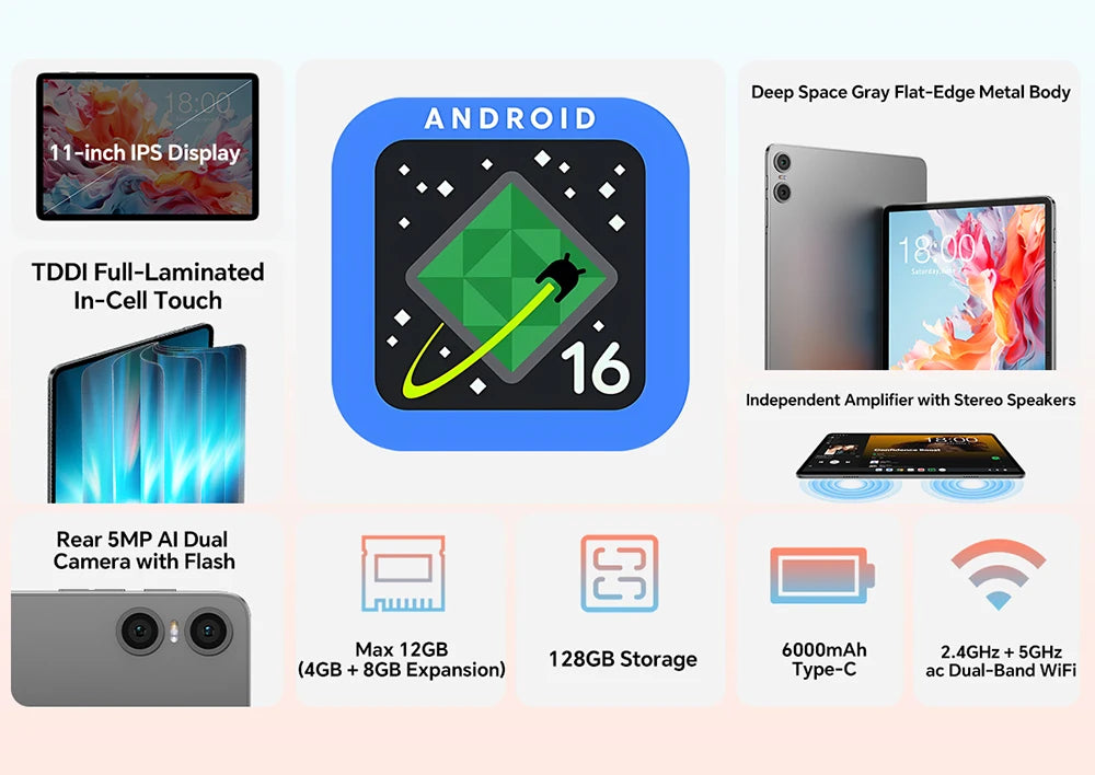 Tablet Android 16 Teclast P30T 10.1" - 12GB RAM 128GB ROM con Tastiera, Mouse, Stylus e Accessori Completi