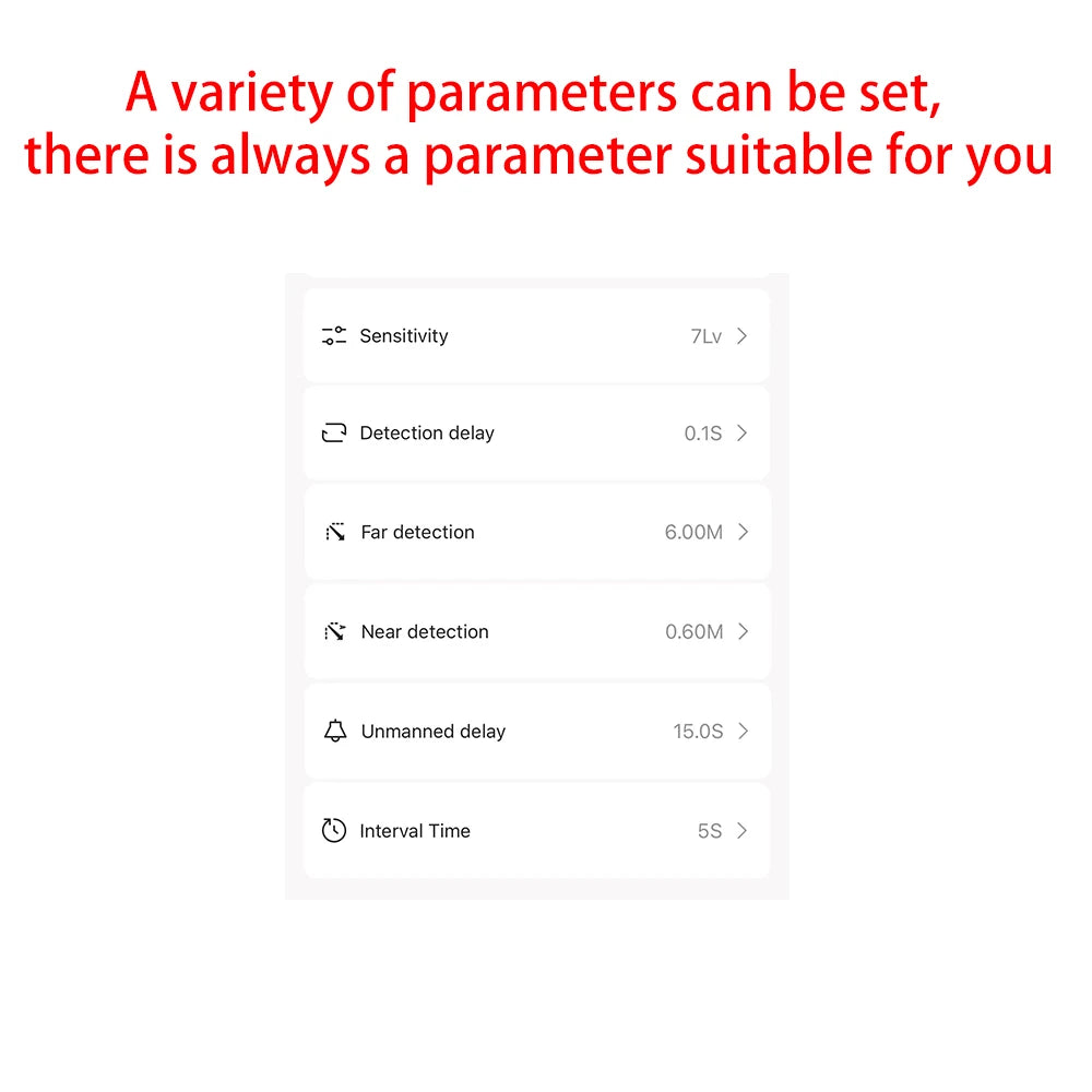 Sensore di Presenza Umana Smart Radar mmWave Zigbee/WiFi con Rilevamento Luminosità Tuya