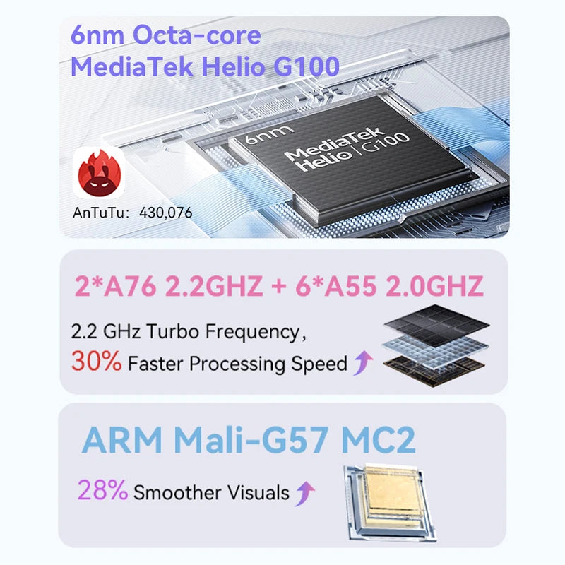 Blackview MEGA 3 Tablet 12.1" - Display 2.5K 90Hz, 12GB RAM, 256GB ROM, Android 15