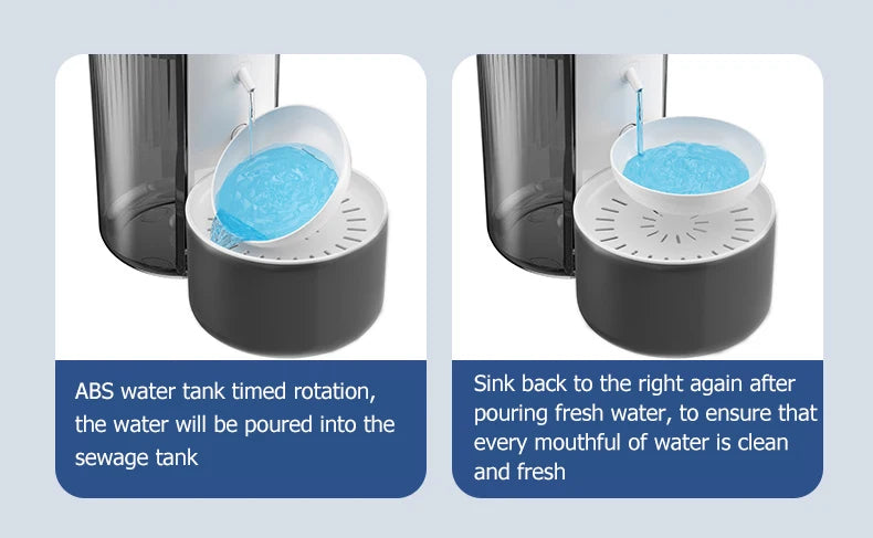 Fontanella Smart Wireless per Cani e Gatti - Dispenser Acqua Automatico Ricaricabile