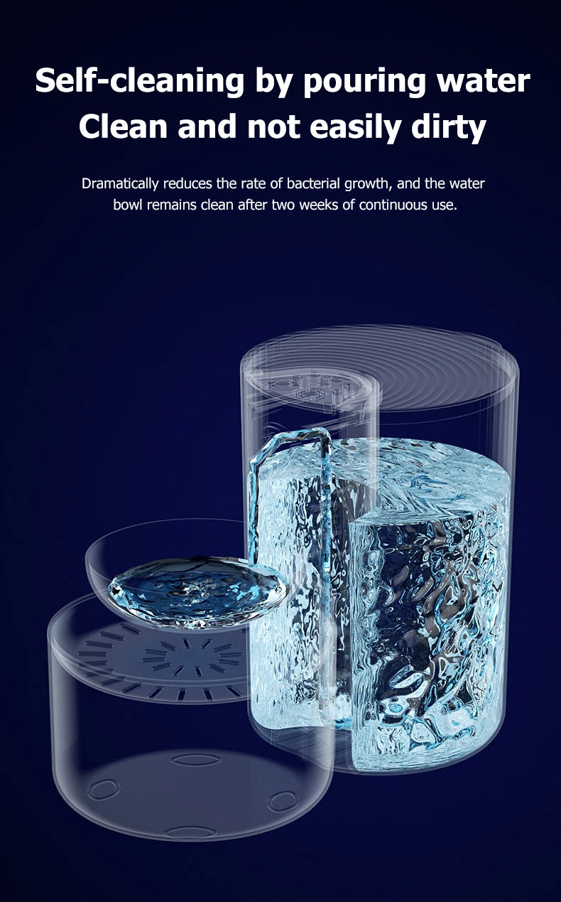 Fontanella Smart Wireless per Cani e Gatti - Dispenser Acqua Automatico Ricaricabile