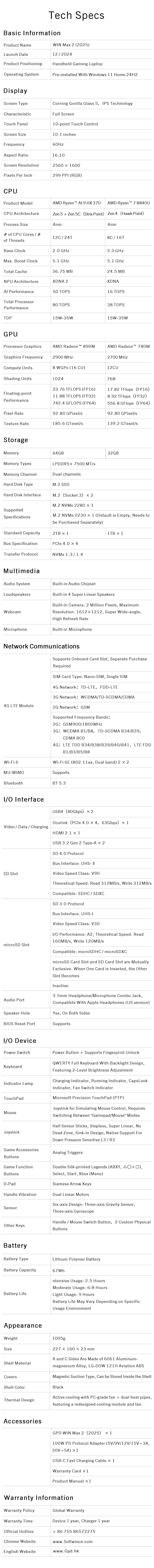 GPD WIN Max 2 2025 - Mini Laptop Gaming 10.1" AMD Ryzen AI 9 HX 370, 64GB RAM, 2TB SSD