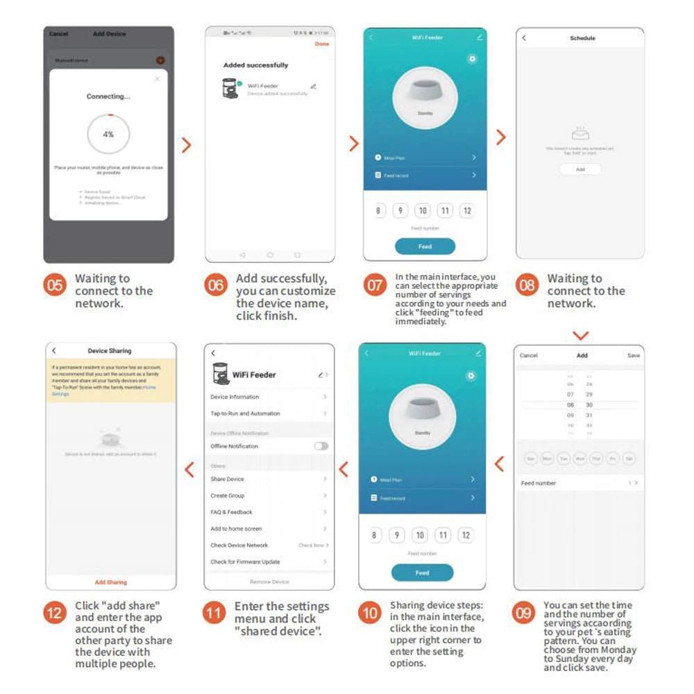 Dispenser Automatico Smart Tuya per Cani e Gatti - Alimentazione Remota via App