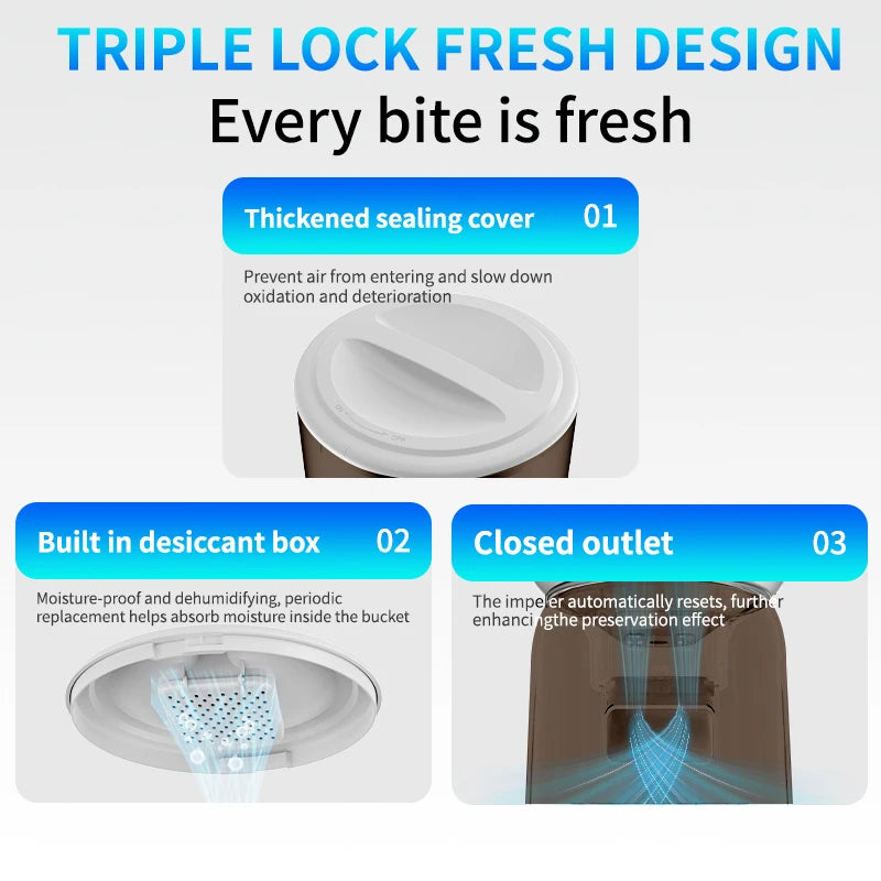 Distributore Automatico Cibo 3L con Telecamera WiFi per Gatti e Cani - Controllo App e Video HD