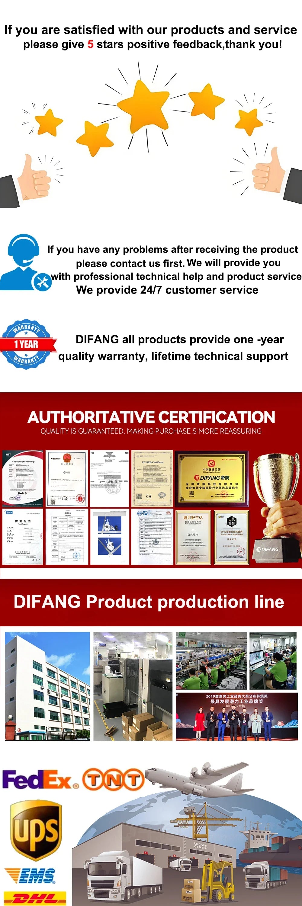 Telecamera WiFi 25MP Cinque Lenti PTZ 720° - Videosorveglianza IP 10K 20MP per Casa