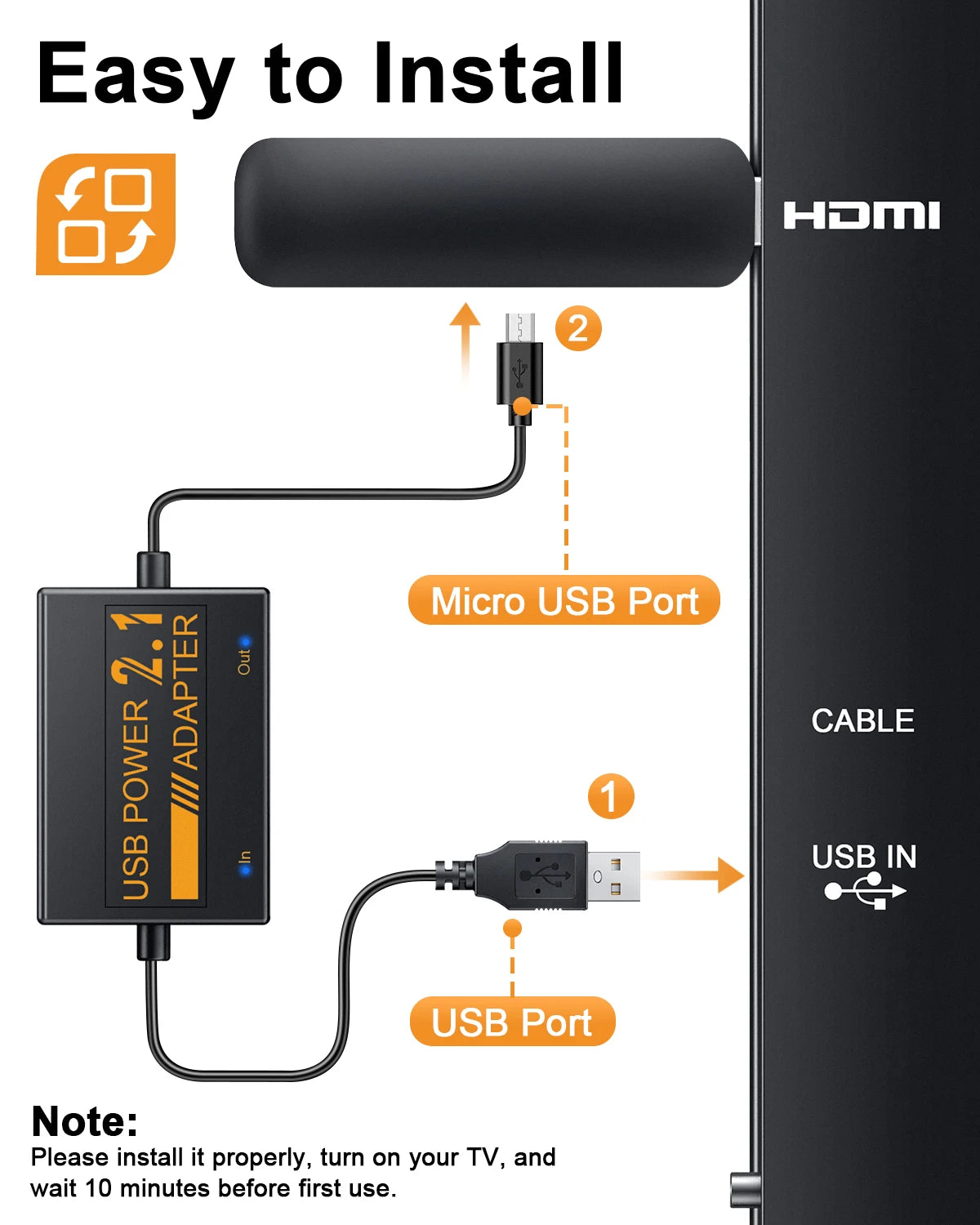 Cavo di Alimentazione USB per Amazon Fire TV Stick - Alimentazione Diretta dalla Porta USB TV