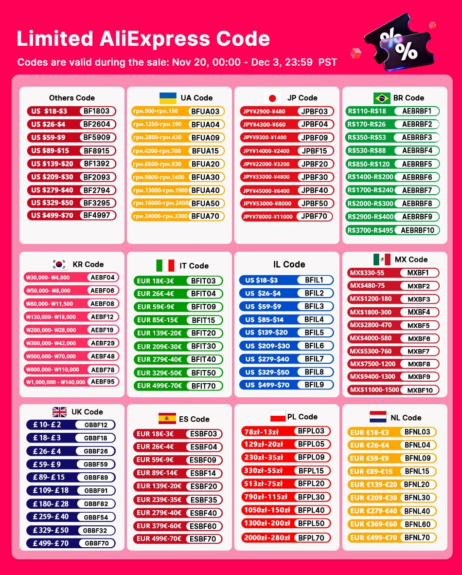 Blackview MEGA 3 Tablet 12.1" - Display 2.5K 90Hz, 12GB RAM, 256GB ROM, Android 15