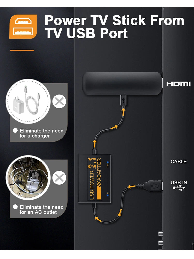 Cavo di Alimentazione USB per Amazon Fire TV Stick - Alimentazione Diretta dalla Porta USB TV