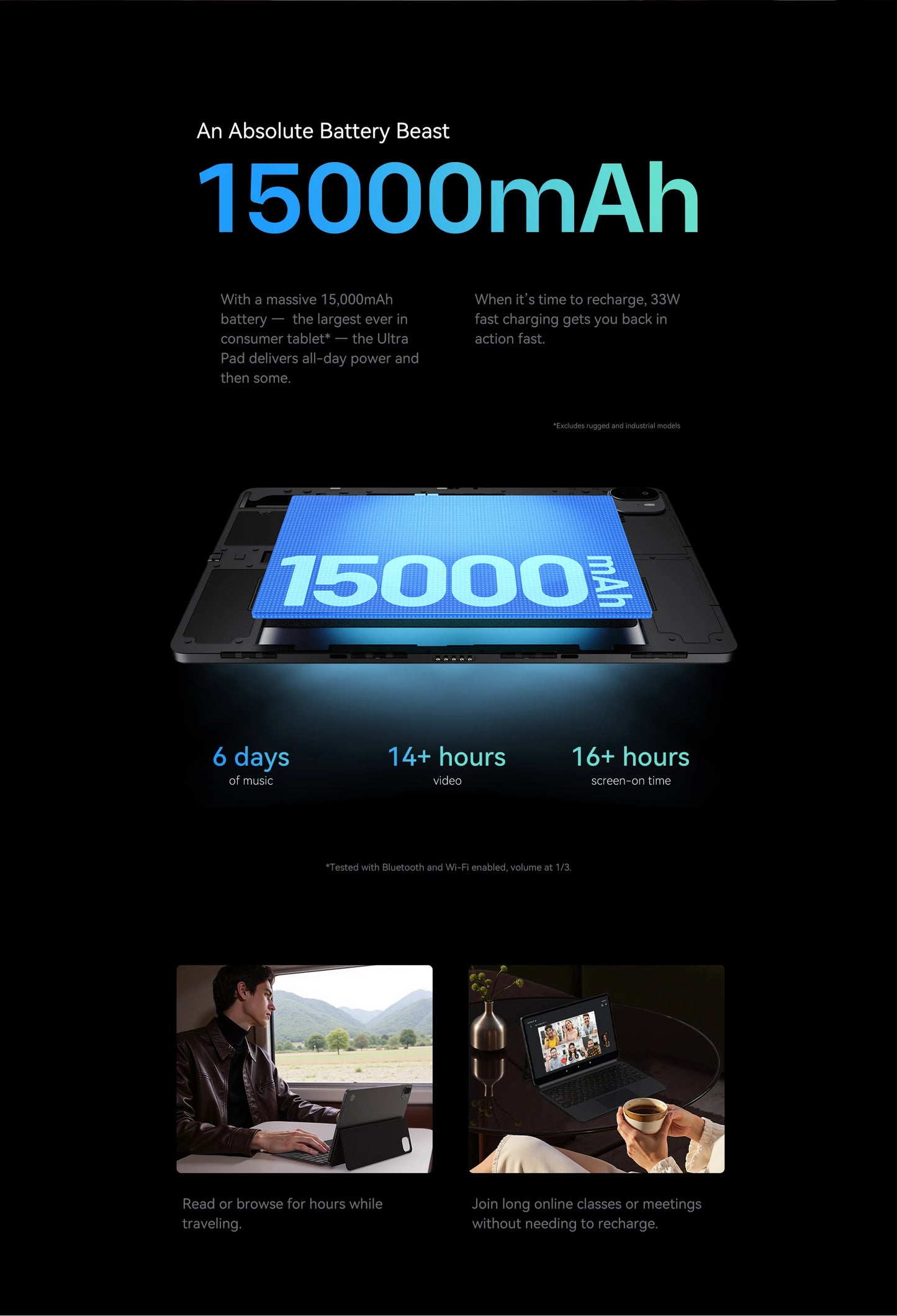 ALLDOCUBE Ultra Pad 13" Tablet 2.8K 144Hz - Snapdragon 7+Gen3, 18GB RAM, 256GB ROM, Android 15