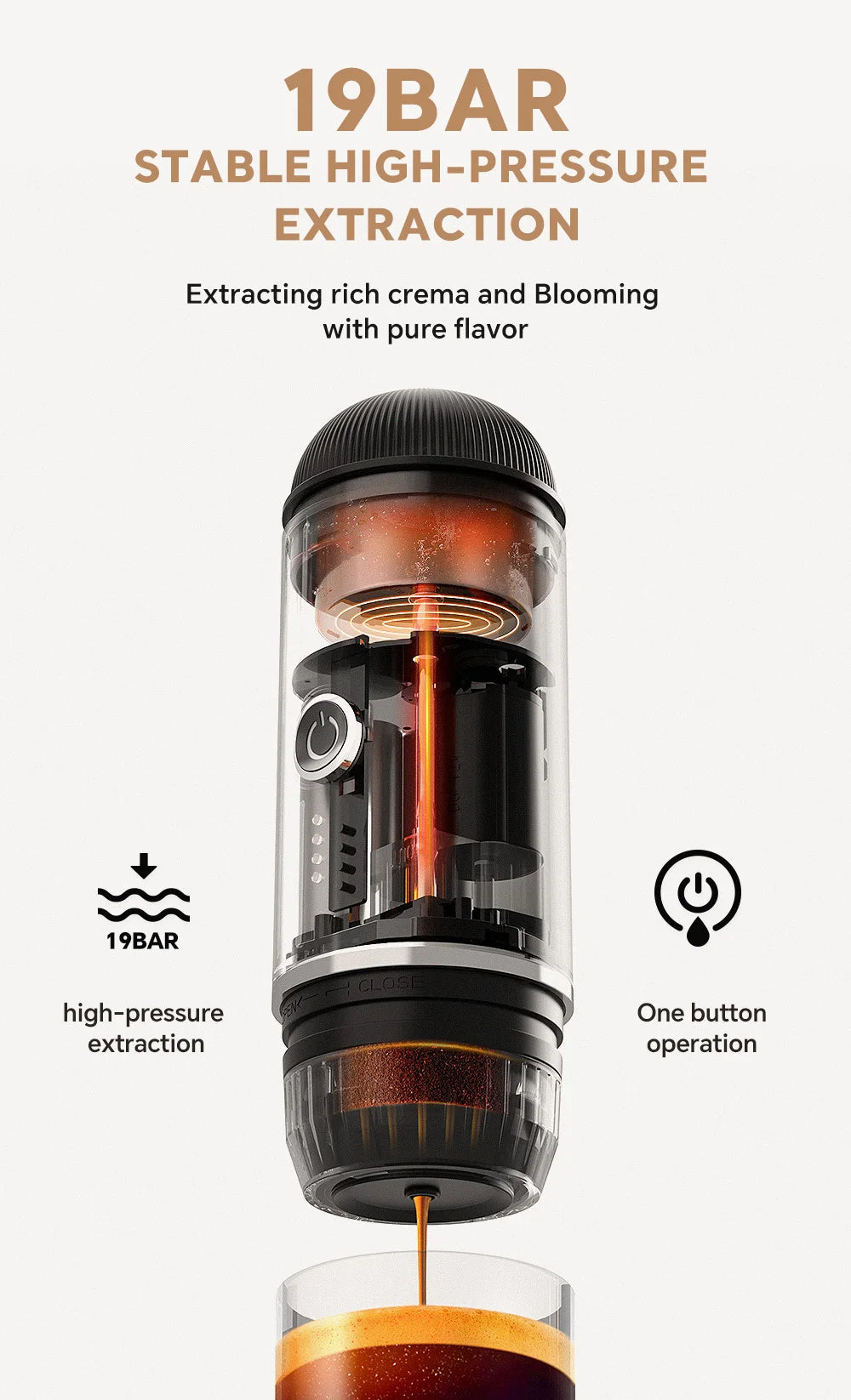 Macchina Caffè Espresso Portatile ICafilas ME2218 - 2 in 1 Capsule e Macinato, Riscaldamento Automatico