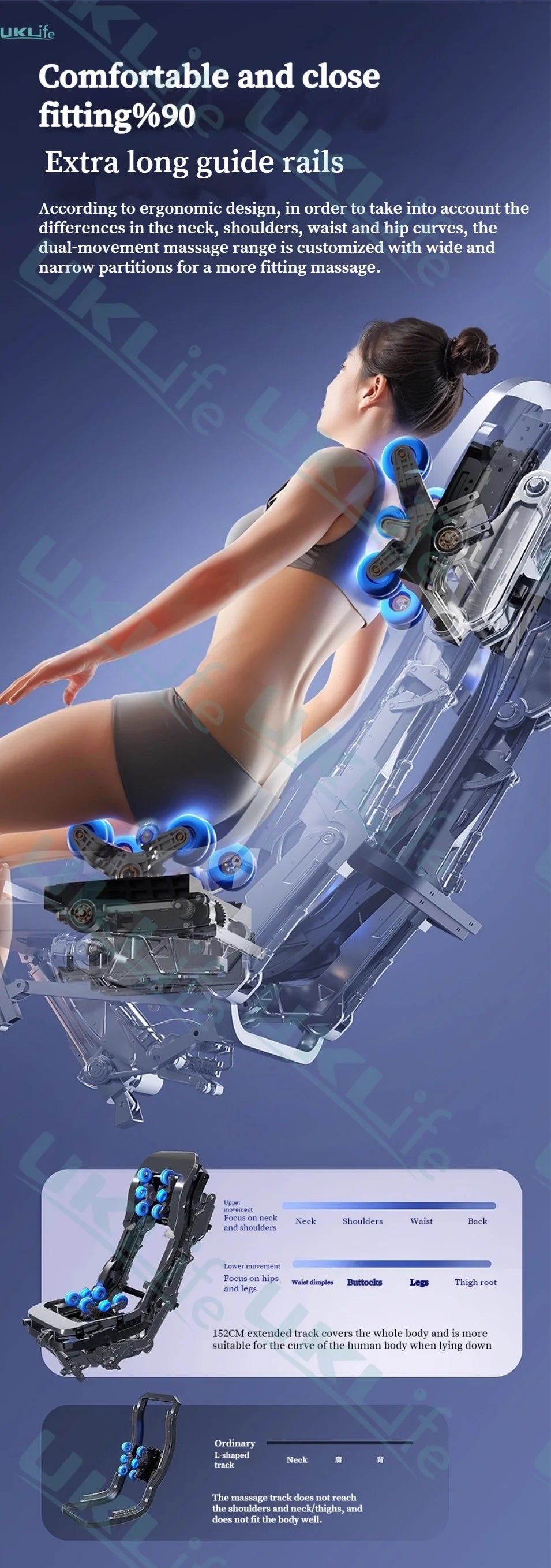 Poltrona Massaggiante 6D Zero Gravity SL Track - Controllo Vocale AI Riscaldamento Thai Stretch